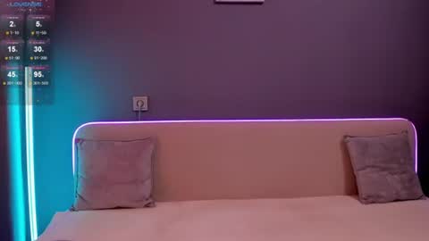 Snapshot of swweetangel chatting on 10-19-25, 02:45 Ana online show from 10-19-25, 02:45