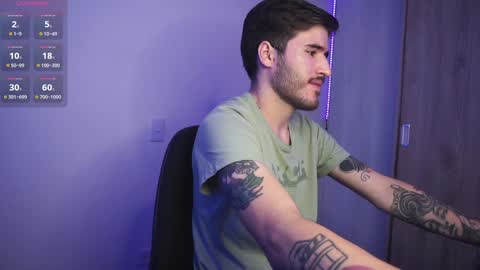 t0ny_wylie online show from 01-13-25, 04:08