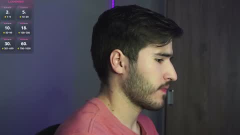 t0ny_wylie online show from 01-14-25, 11:42