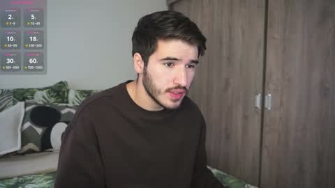 t0ny_wylie online show from 01-21-25, 12:18