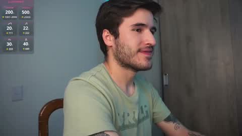 t0ny_wylie online show from 02-12-25, 11:30