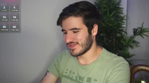 t0ny_wylie online show from 02-22-25, 05:35