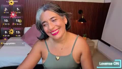 Tammy Lynn online show from 02-02-26, 05:55