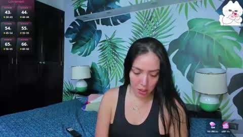 Snapshot of taylor_sweet_605214 chatting on 10-01-25, 04:35 Taylor Sweet online show from 10-01-25, 04:35