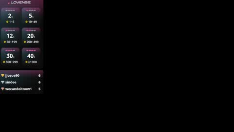 thaliana online show from 01-30-25, 08:01