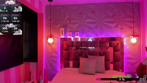 i am Cat  online show from 02-05-25, 09:50