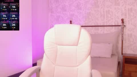 Snapshot of thegodmother_gh chatting on 11-28-25, 04:04 Peyton online show from 11-28-25, 04:04