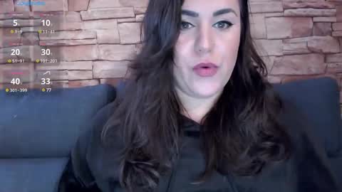 Snapshot of therosepetal chatting on 01-07-25, 09:40 therosepetal online show from 01-07-25, 09:40