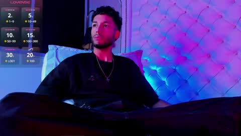 ThiagoFerreti online show from 05-20-26, 03:24