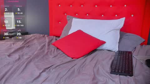 Snapshot of thiagomez17 chatting on 12-18-24, 05:00 Thia Gomez online show from 12-18-24, 05:00