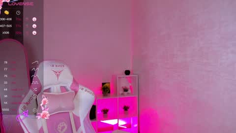 Snapshot of to_your chatting on 02-08-25, 03:30 2 GMT Mo Tu We Th Fr 10am-4am online show from 02-08-25, 03:30