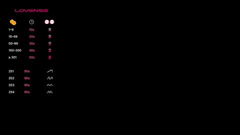 Snapshot of toysformycock chatting on 02-02-26, 05:28 ToysForMyCock online show from 02-02-26, 05:28