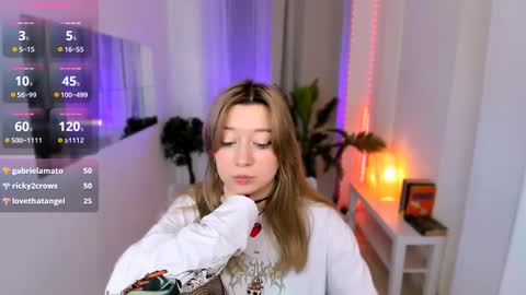 Snapshot of trapsaintgirl chatting on 03-10-25, 03:01 Nyuta Hartmann online show from 03-10-25, 03:01