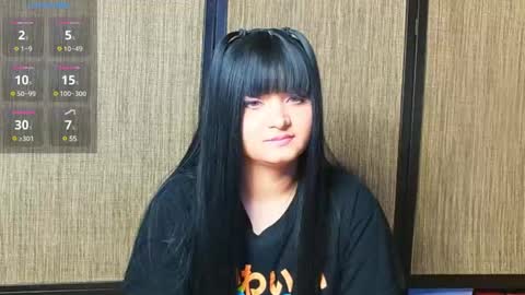 trixiedoescamcam online show from 12-31-24, 01:04