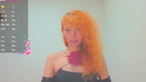 Trixy Rose online show from 04-02-26, 06:05