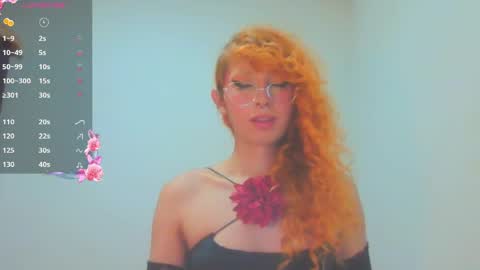 Trixy Rose online show from 04-15-26, 07:58