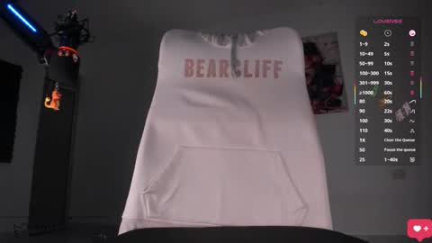 Snapshot of twinkpartyuncut chatting on 10-02-25, 12:06 MASTER GERRY online show from 10-02-25, 12:06