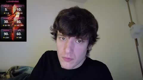 ultrakang69 online show from 12-20-24, 04:42