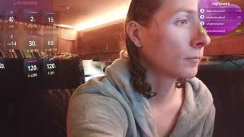 sissygirltaylor online show from 03-29-26, 07:58
