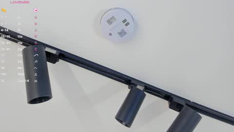 Valeria online show from 01-28-25, 04:52