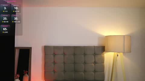 Snapshot of valeriebony chatting on 02-12-25, 03:51 Valerie Style3 online show from 02-12-25, 03:51