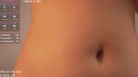 viki Pizdanana online show from 12-25-24, 03:38