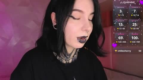 Snapshot of vivi__squirrel chatting on 06-06-26, 03:50 Vivi online show from 06-06-26, 03:50