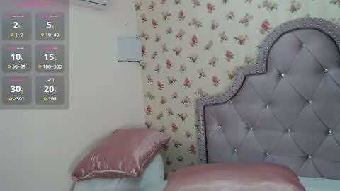 Milf Latina online show from 04-13-26, 12:54