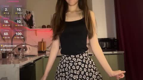 Isobelle online show from 01-31-25, 01:34