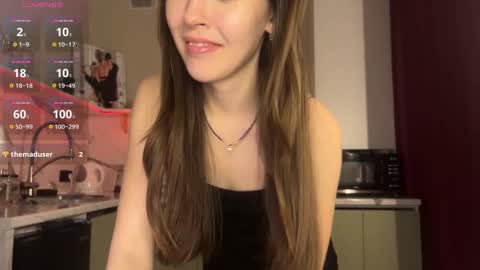 Isobelle online show from 02-07-25, 03:30