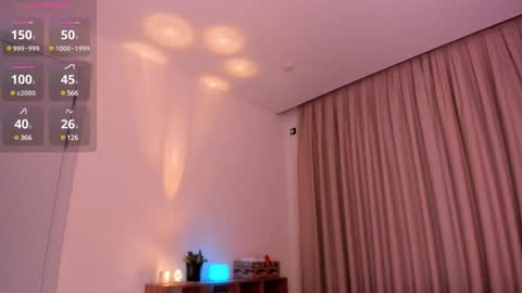 Snapshot of wizardkis chatting on 01-29-25, 11:51 Asu online show from 01-29-25, 11:51