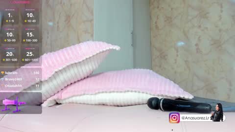     STREAMING SCHEDULE 2100 - 0530 GMT-5 online show from 01-25-25, 08:42