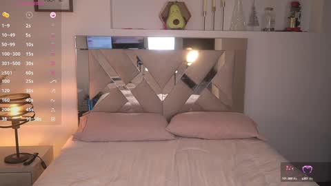 Snapshot of ximena_cortez3 chatting on 02-19-25, 02:01 Ximena cortez online show from 02-19-25, 02:01