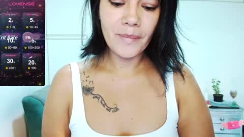 Snapshot of xxxsweetandhornyxxx chatting on 12-03-24, 02:49 dolcesasha online show from 12-03-24, 02:49