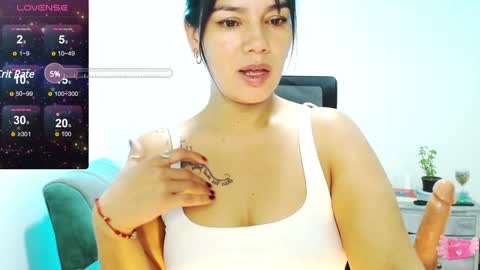 Snapshot of xxxsweetandhornyxxx chatting on 12-03-24, 05:55 dolcesasha online show from 12-03-24, 05:55