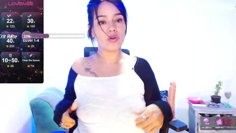 Snapshot of xxxsweetandhornyxxx chatting on 12-13-24, 08:58 dolcesasha online show from 12-13-24, 08:58