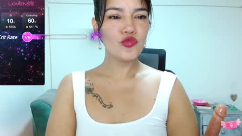 Snapshot of xxxsweetandhornyxxx chatting on 12-16-24, 03:22 dolcesasha online show from 12-16-24, 03:22