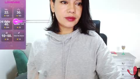 Snapshot of xxxsweetandhornyxxx chatting on 01-16-25, 01:04 dolcesasha online show from 01-16-25, 01:04