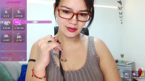 Snapshot of xxxsweetandhornyxxx chatting on 01-28-25, 02:53 dolcesasha online show from 01-28-25, 02:53