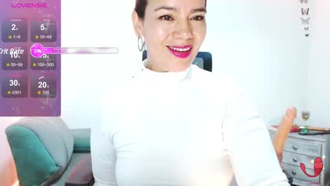 Snapshot of xxxsweetandhornyxxx chatting on 02-10-25, 05:41 dolcesasha online show from 02-10-25, 05:41