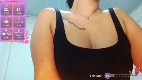 Snapshot of xxxsweetandhornyxxx chatting on 02-19-25, 02:01 dolcesasha online show from 02-19-25, 02:01