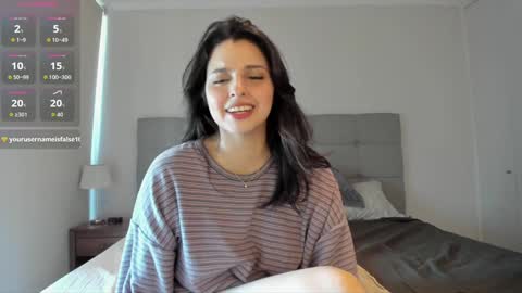 Snapshot of yourfreakygirl chatting on 12-03-25, 06:39 Helena online show from 12-03-25, 06:39