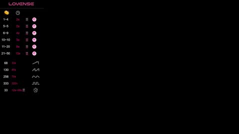 yuakiss online show from 02-26-26, 11:31