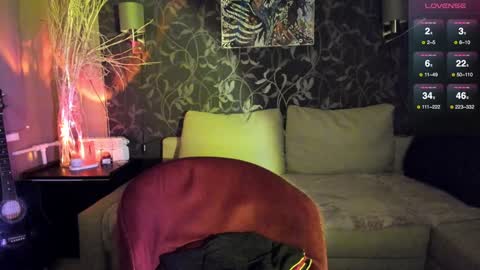 Snapshot of zoe__0 chatting on 01-24-25, 03:24 Zoe online show from 01-24-25, 03:24