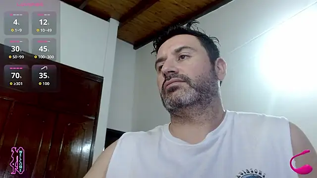 Snapshot of rodrher81 chatting on 05-14-26, 05:42 rodrher81 online show from 05-14-26, 05:42