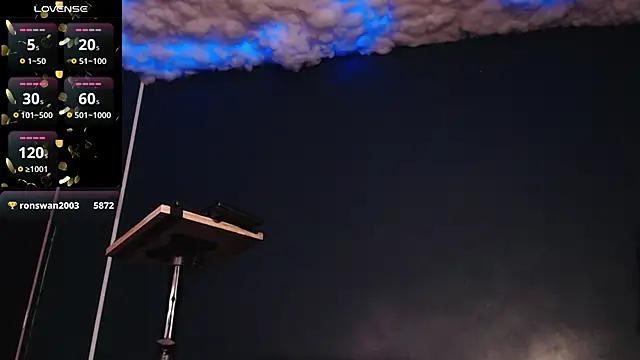 Snapshot of Layla_miss chatting on 03-21-25, 06:51 Layla miss online show from 03-21-25, 06:51