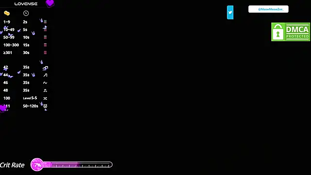 MeowMeowZoe online show from 03-13-25, 12:35