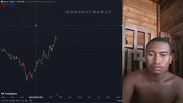 Trading business online show from 01-12-25, 02:30