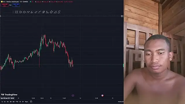 Trading business online show from 01-13-25, 03:36