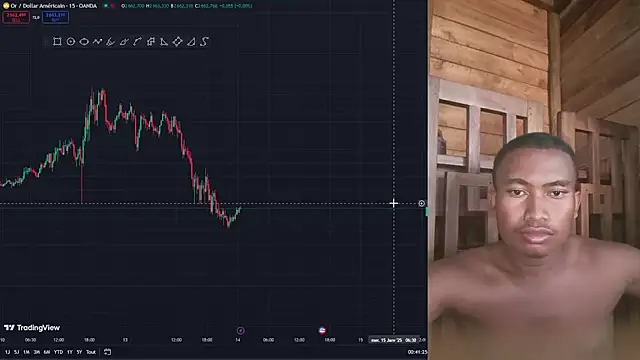 Trading business online show from 01-13-25, 09:42